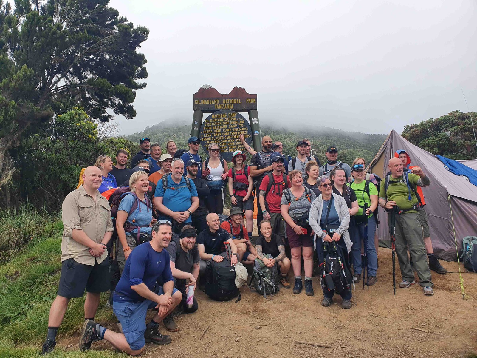 Mount Kilimanjaro group Departures